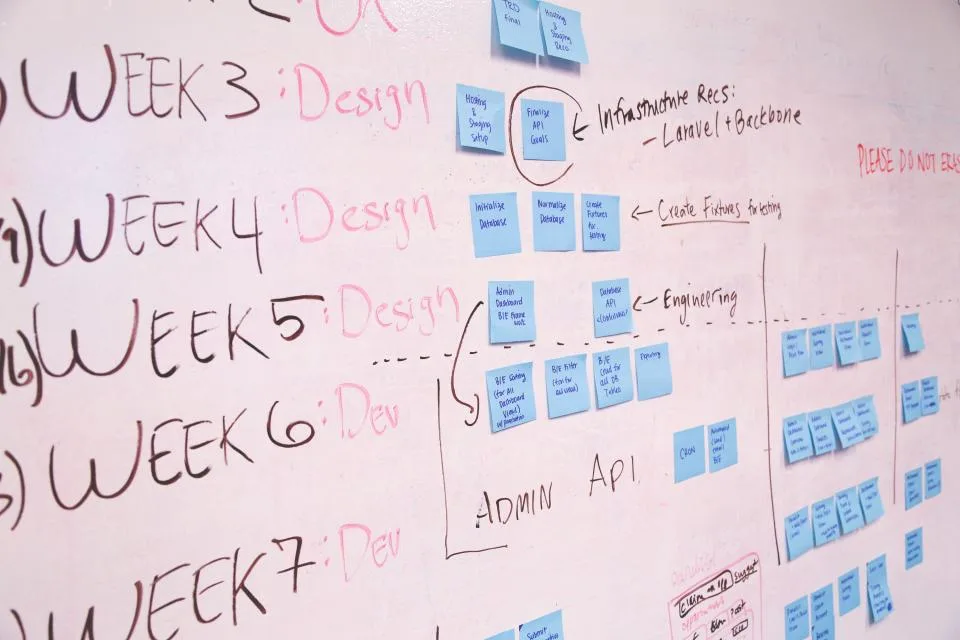 Quadro branco com o plano de semanas de design e desenvolvimento e post-its de tarefas